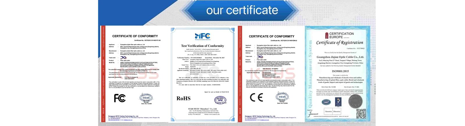 câble optique aérien de fibre