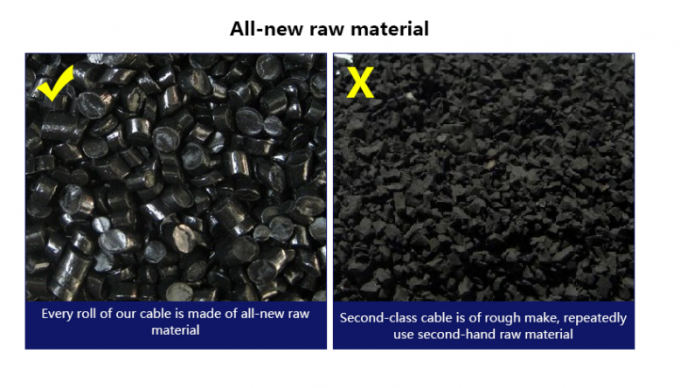 4 12 24 36 48 72 96 144 288 Cable à fibre optique à base en mode unique GYXTW 4