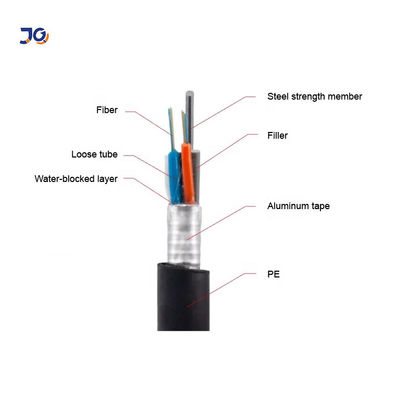 Aluminium Tape G652D 6 Core Single Mode Armoured Fiber Optic Cable
