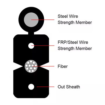 GJYXCH Outdoor FTTH Fiber Optic Drop Cable Steel Wire Messenger Self-Supporting