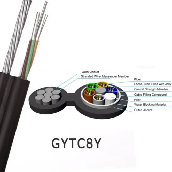 24 48 Core GYTC8S Figure 8 Self Supporting Aerial Fiber Optic Cable Outdoor Armored Wire