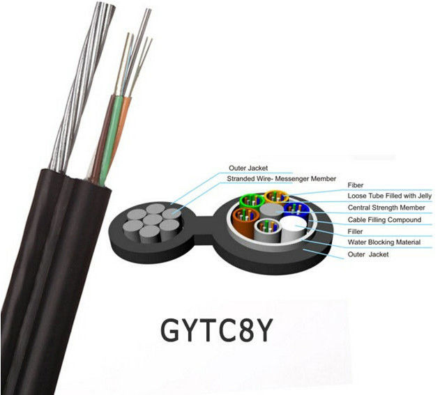 Aerial Self Supporting Non Armored GYTC8Y GYXTC8Y Figure 8 Fiber Cable