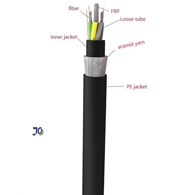 Veste de HDPE extérieure tout le câble optique unimodal autosuffisant de fibre de Dieletric ADSS