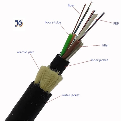 12 24 48 câbles optiques renversés autosuffisants diélectriques de fibre de l'envergure 100m entièrement ADSS de noyau