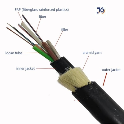 Câble optique multi de fibre des noyaux ADSS veste simple de veste de fil d'Aramid de double avec le HDPE