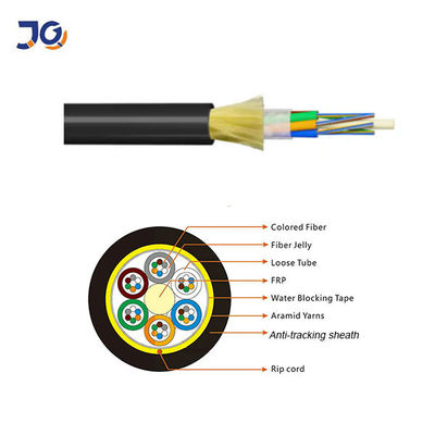 Cable à fibre optique ADSS mode unique 48 noyau 96 noyau Cable à fibre optique aérienne OFC