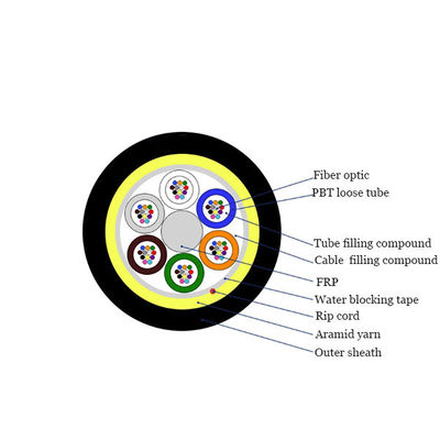 12 24 48 fibre ADSS de base G652D câble optique aérien autoportant