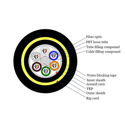 Cable ADSS extérieur à hauteur non métallique câble à fibre optique SM