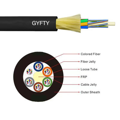 Câble à fibre optique GYFTY non métallique en verre anti-rongeurs pour conduits, 48 96 fibres