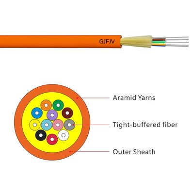 Cable optique LSZH intérieur à 4 cœurs, 6 cœurs, 8 cœurs, 12 cœurs, 24 cœurs, 48 cœurs, mode unique