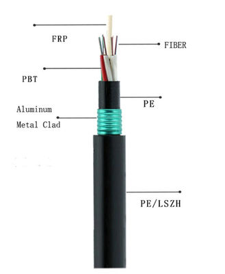 GYFTY53 câble extérieur blindé à double enveloppe câble optique en fibre optique à haute résistance non métallique