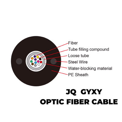 GYXY/GYFXTY câble extérieur en fibre optiqueCâble non blindé en fil d'acier