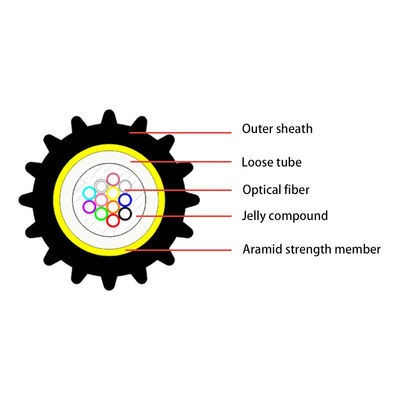 4 6 8 12 24 noyaux de câble optique à fibre optique à micro-conducteur unitube à mode unique GCYFXTY