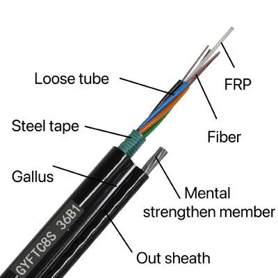 4 6 12 24 48 96 144 noyau G652D mode unique en fibre optique extérieure Figure 8 câble blindé GYFTC8S