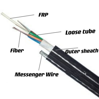 GYFTC8Y Fibre optique extérieure Figure 8 Cable enroulé en tube lâche FRP