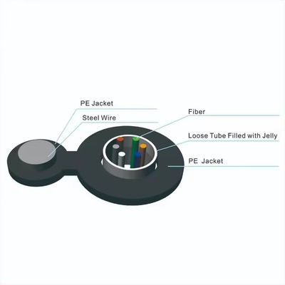 2 4 6 8 10 12 24 Cœur aérien autoportant Figure 8 Cable à fibre optique GYXTC8Y