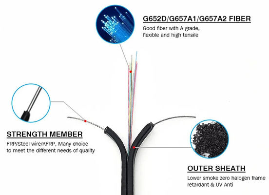 Cable à goutte à goutte en fibre optique FTTH pour GJXFH intérieur avec 2 câbles en acier FRP
