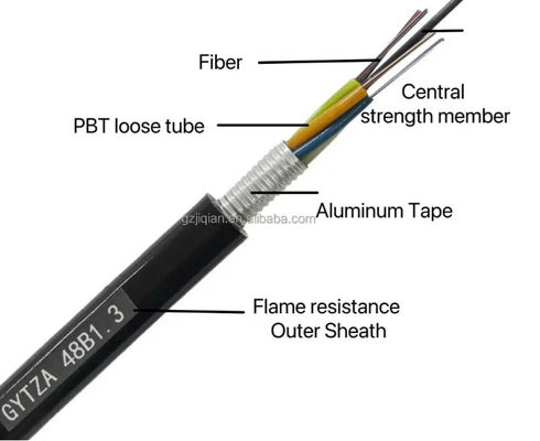 48 cœurs GYTZA / GYTZS câbles extérieurs blindés ignifuges tubes lâches en filets LSZH câble à fibre optique