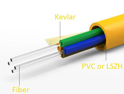 GJFJV câble à fibre optique intérieur tampon étroit fil d'aramide LSZH Multi Mode 24 cœur