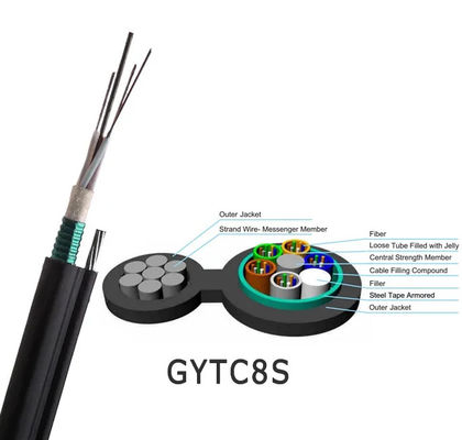 Le câble optique GYTC8S GYTC8A GYTC8Y est un câble optique autoportant (figure 8).