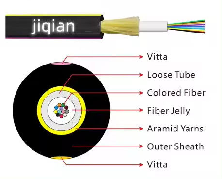 JET 2-12 câble à fibre optique extérieur à noyau sans fourniture de fabrication