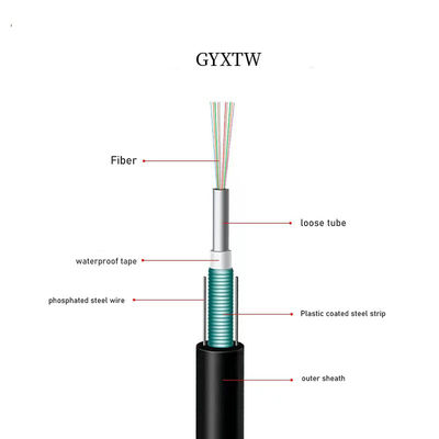 Cable à fibre optique GYXTW blindé 2 4 6 8 12 24 câble à fibre optique