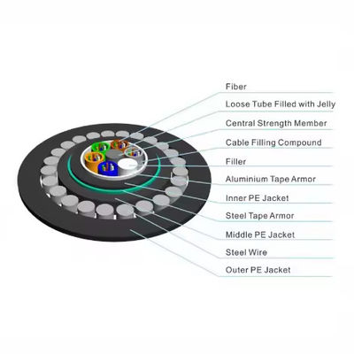 GYTS33 GYTA33 Cable sous-marin à fibre optique en filets blindé à tube lâche