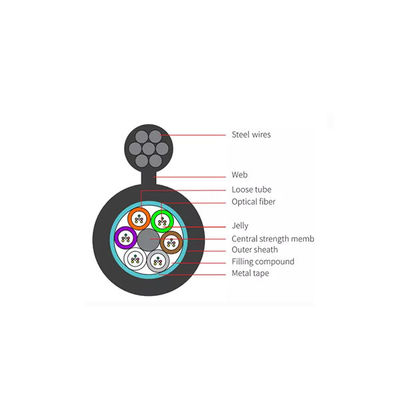 Tuyaux en fibre optique à un seul mode OS2, GYTC8S