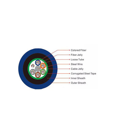 12 24 Noyau unique blindé double veste ignifuge MGTSV câble à fibre optique minière