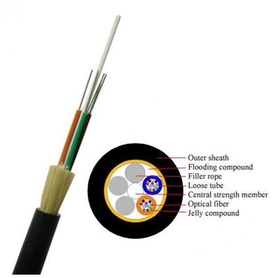 12 24 48 fibre ADSS de base G652D câble optique aérien autoportant