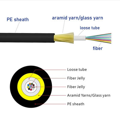 4 8 12 Noyau GYFXTH Unitube Fil de verre Fil d'aramide Cable à fibres optiques non métalliques JET câbles à fibres optiques