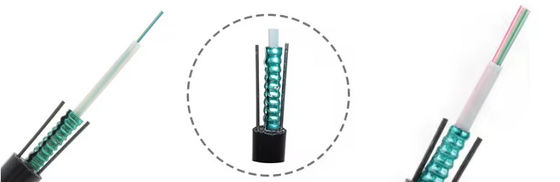 GYXTW blindé personnalisé 2 4 6 8 12 24 câble à fibre optique à mode unique 6 mm 7 mm 8 mm avec messager