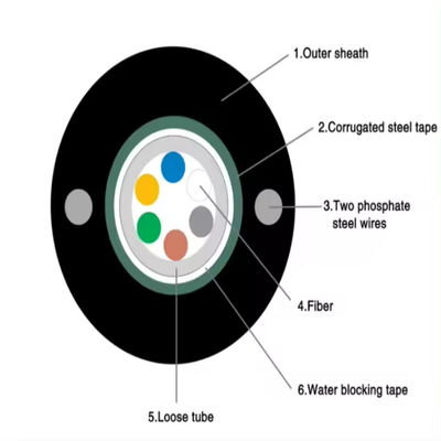 Échantillon gratuit 4 noyau blindé GYXTW bande d'acier extérieure à tube unique SM MM câble à fibre optique