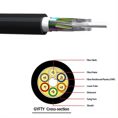 144 Cœur en mode unique G652D GYFTY Cable à fibre optique extérieur à conduit non métallique