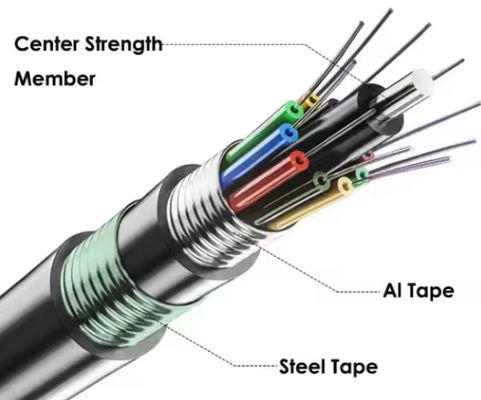 Cable à fibre optique souterraine à mode multimode de haute qualité GYTA53 144 blindé extérieur