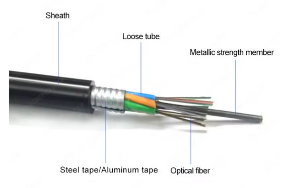 Vente à chaud GYTA 24 noyaux Tubes lâches en filets pour l'installation anti-humidité du conduit aérien Cable à fibre optique