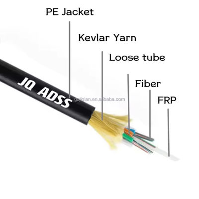 24 Hilos 48 Fo 72 96 144 Noyau simple / double enveloppe ADSS extérieur Aérien Tout câble optique en fibre diélectrique