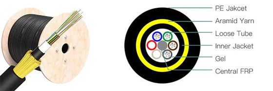 Cable ADSS en fibre autoportante extérieure 48 cœurs OHDPE 100-200m