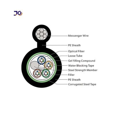 GYTC8S Figure 8 câble à fibre optique 24 48 72 96 câble à fibre optique de base câble à fibre optique blindé