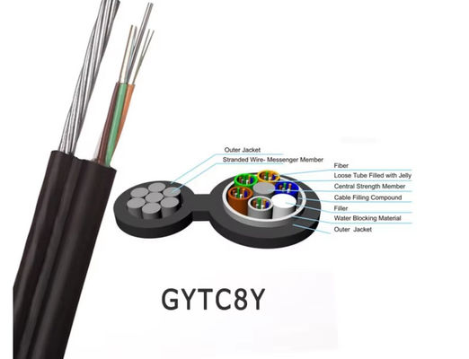 GYTC8S Figure 8 câble à fibre optique câbles enfilés messager aérien aérien