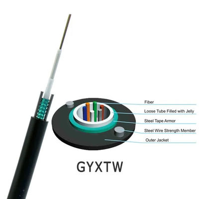 GYXTW 4B1 câble blindé à fibre optique à mode unique pour utilisation aérienne