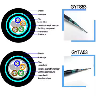 Cable à fibre optique blindé GYTS53 24 36 48 96
