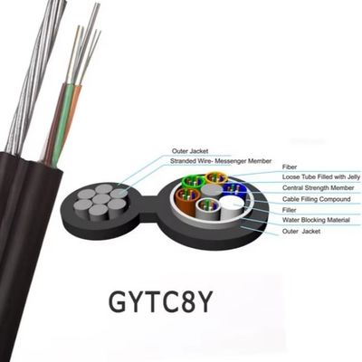 GYFTC8S Figure 8 Cable blindé à fibre optique Messager en acier FRP autoportant