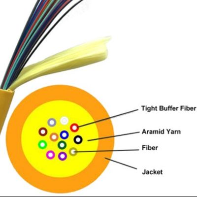 Câble à fibre optique à tampon serré d'intérieur 0.9 Kevlar LSZH GJFJV G657A2 8 cœurs