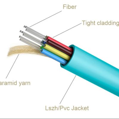Câble à fibre optique GJFJV 8 cœurs G657A2 à tampon serré et tube lâche, Kevlar, gaine LSZH 0,9 mm