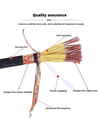 Câble RVVP LSZH PVC hybride extérieur avec 2/3/4/5/6 conducteurs Cat6 FTP blindé en spirale, câble de signal de contrôle en cuivre pur