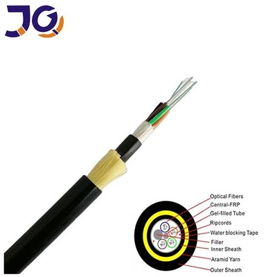 Câble à fibre optique ADSS aérien extérieur, double gaine, non métallique, HDPE, 24–96 fibres, pour réseaux de télécommunications