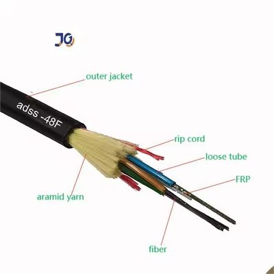 Câble à fibre optique aérien autoportant ADSS 48 96 âmes G657A2, simple gaine
