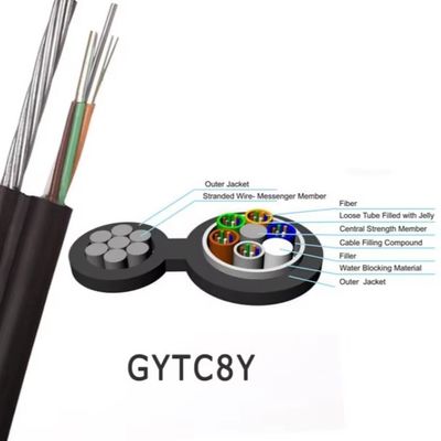 GYTC8S Figure 8 Cable à fibre optique 48/96 Noyau extérieur mode unique G652D