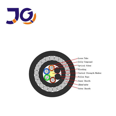 Cable à fibre optique GYFTY33 48F 96F